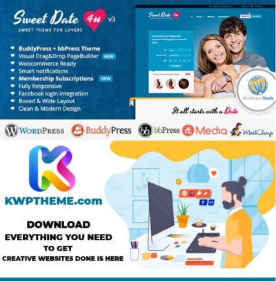 Sweet Date - More than a Wordpress Dating Theme Latest - Best Selling WordPress Themes