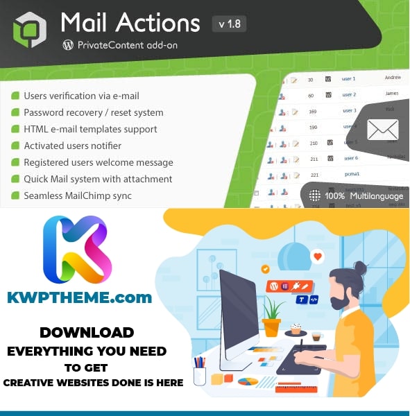 PrivateContent - Mail Actions add-on Latest - Best Selling WordPress Plugins